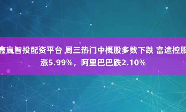 鑫赢智投配资平台 周三热门中概股多数下跌 富途控股涨5.99%，阿里巴巴跌2.10%